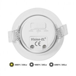 Spot led orientable avec changement de couleur de température