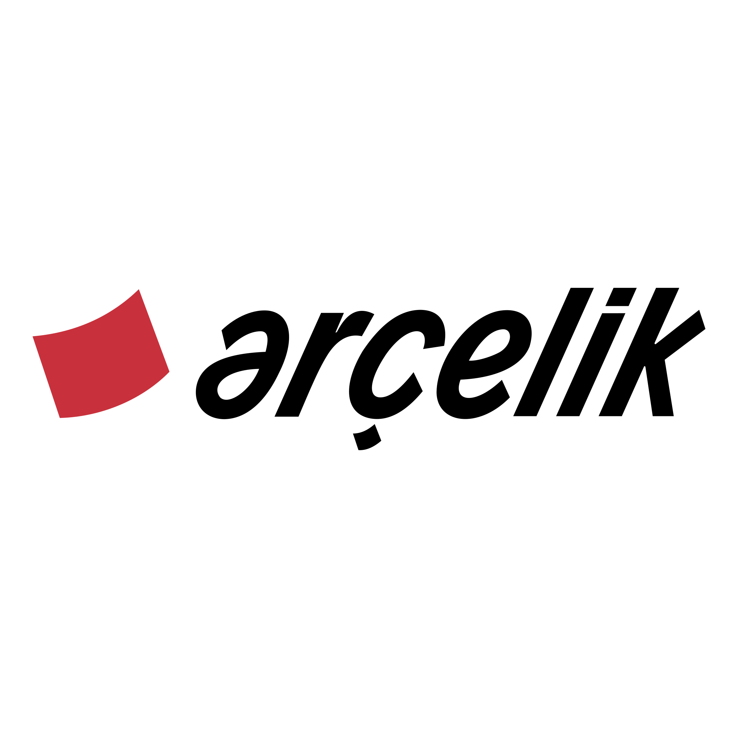 Arcelik